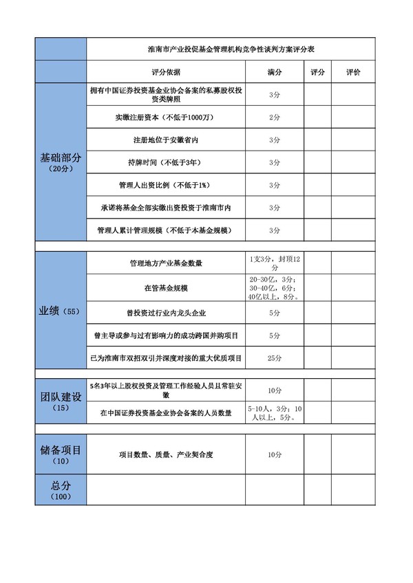 打分表(100分制）12.5修改.jpg